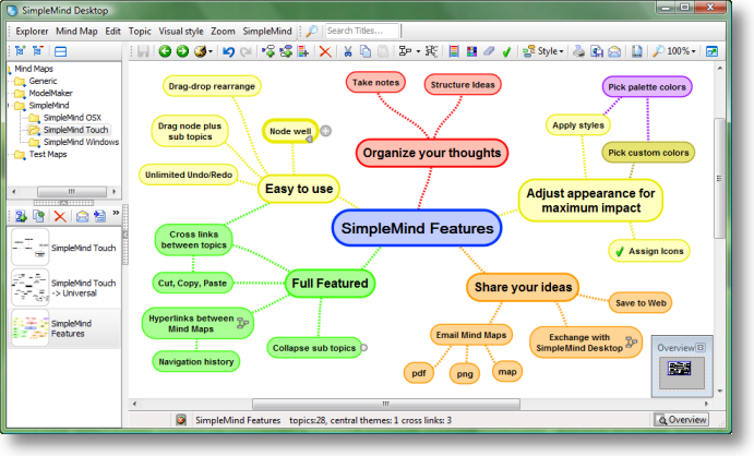 SimpleMind Desktop Pro 1.15.0.4997 software screenshot