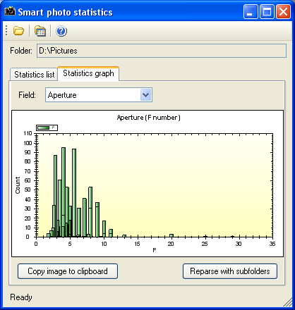 Smart Photo Statistics 3.0 software screenshot