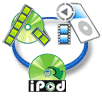 Sothink iPad iPod iPhone Suite 5.0 software screenshot