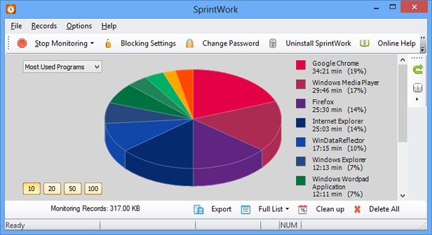 SprintWork 1.9.2 software screenshot