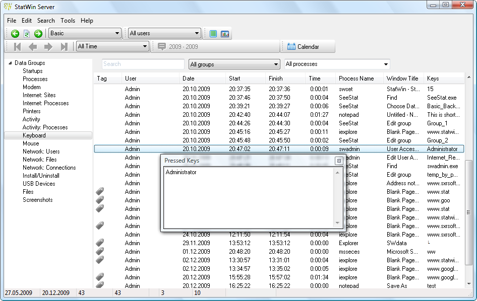 StatWin Enterprise 9.2.2 software screenshot