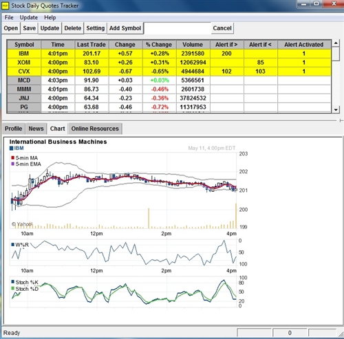 Stock Daily Quotes Tracker Lite 1.12 software screenshot