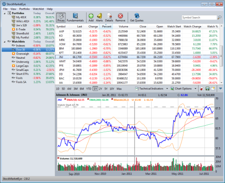 StockMarketEye 4.0.14 software screenshot