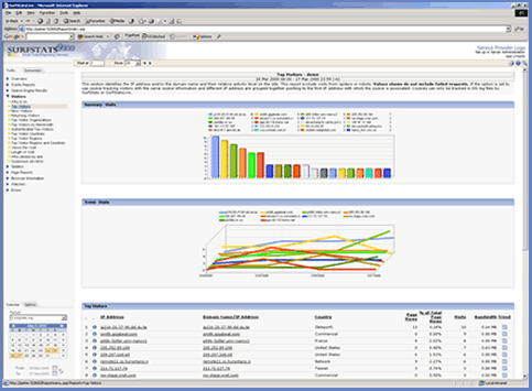 SurfStatsLive Enterprise Edition 2014.4.1 software screenshot