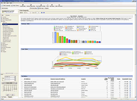 Surfstats Website Traffic Analyzer 2011.9.1 software screenshot