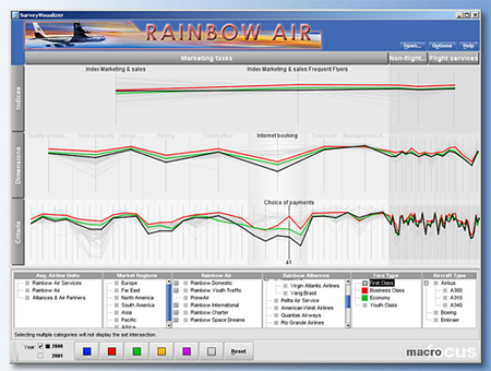 SurveyVisualizer 2.4.0 software screenshot