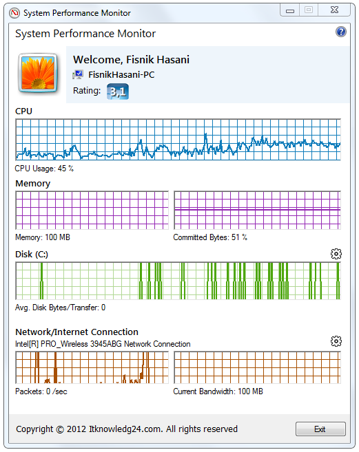System Performance Monitor 1.0.0.0 software screenshot