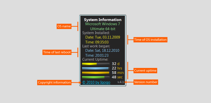 System Uptime Full Plus 9.8 software screenshot