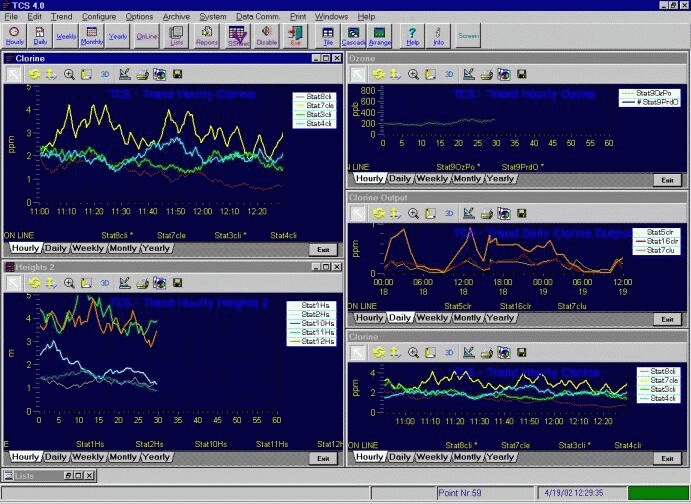 TCS 4.20 software screenshot