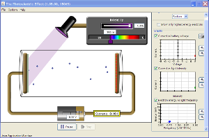 The Photoelectric Effect 1.10 software screenshot