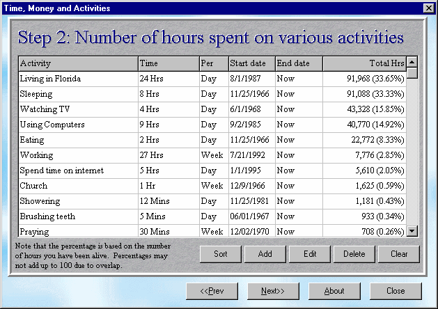 Time Money and Activities 1.1 software screenshot