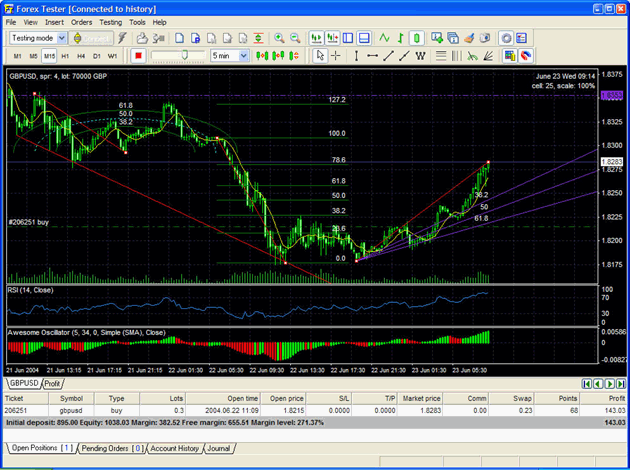 Trading Strategy Tester for FOREX 1.818 software screenshot