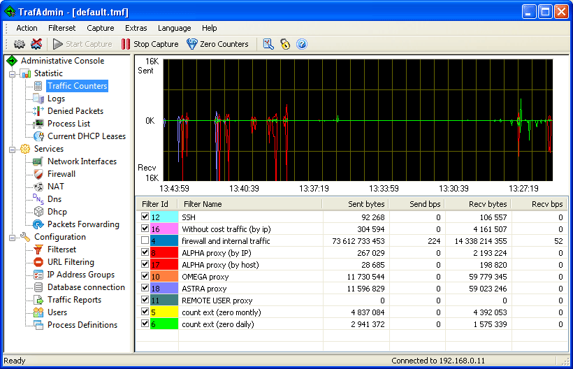 TrafMeter 8.4 software screenshot