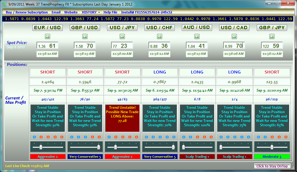 TrendCatch FX 5.0 software screenshot
