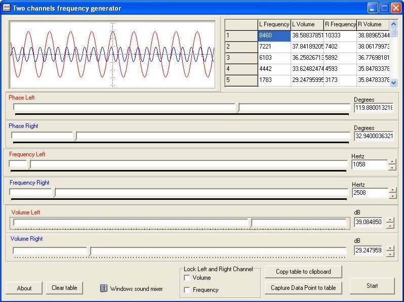 Two Channels Frequency Generator 1.0 software screenshot