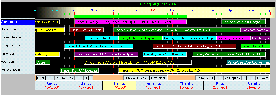 Universal Resource Scheduler 2.5 software screenshot