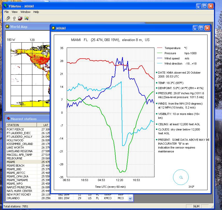 VIMeteo 1.2 software screenshot