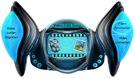 Video Edit Guru 1.1.0.1 software screenshot