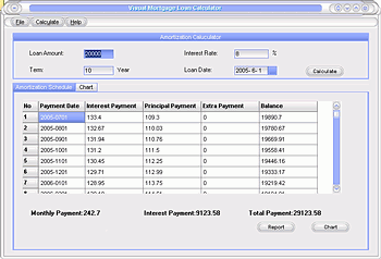 Visual Mortgage Loan Calculator 1.31 software screenshot