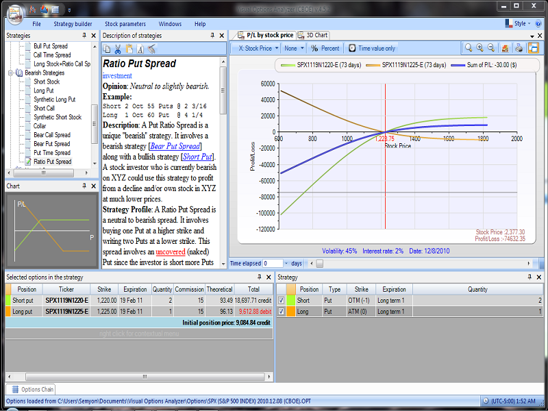 Visual Options Analyzer 4.5.2 software screenshot