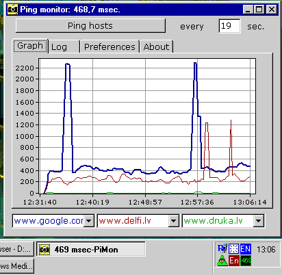 Visual Ping monitor 1.65 software screenshot