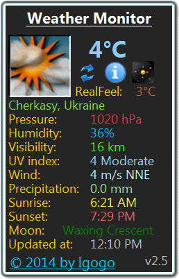 Weather Monitor 6.3 software screenshot