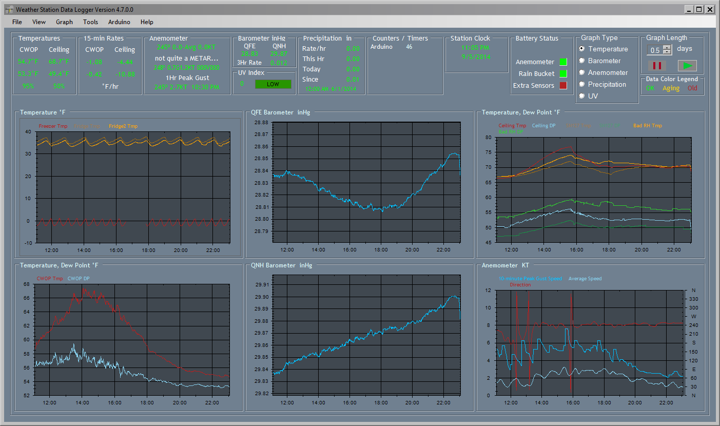 Weather Station Data Logger 5.3.6.1 software screenshot