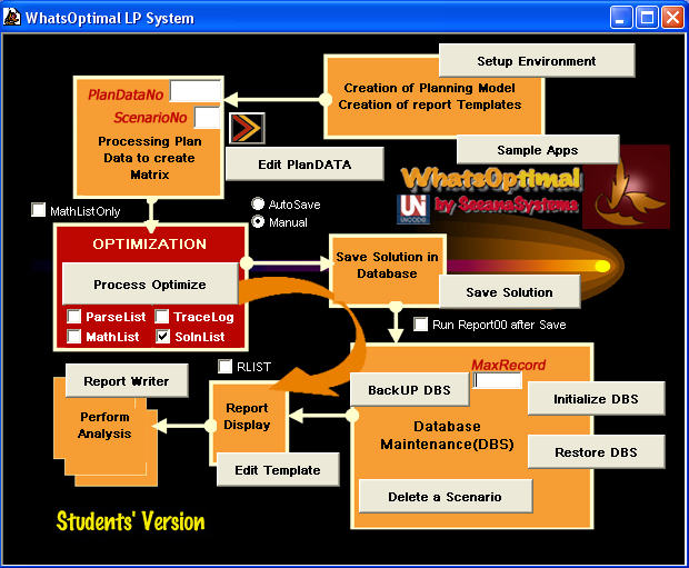 WhatsOptimal LP System Student Version 6.2.1.0 software screenshot