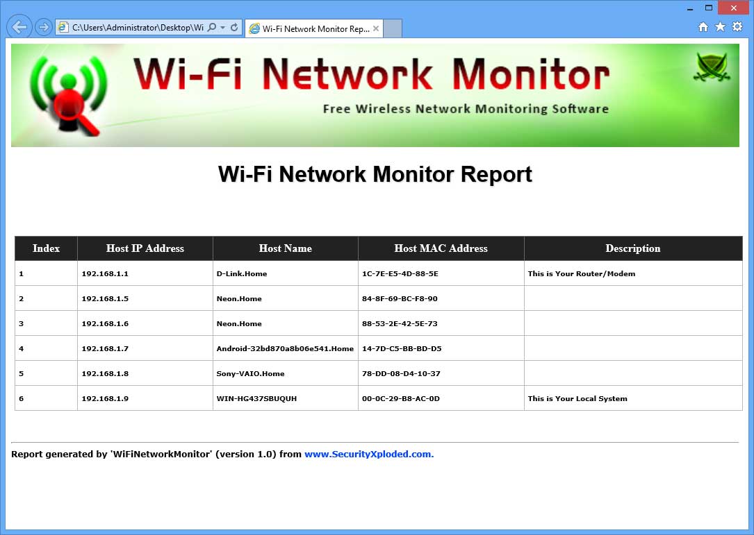WiFi Network Monitor 4.0 software screenshot