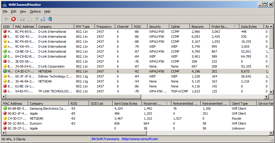 WifiChannelMonitor 1.48 software screenshot