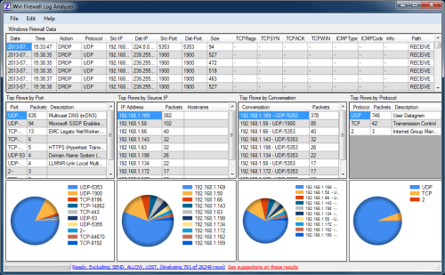 Win Firewall Log Analyser 2.0.2.0 software screenshot