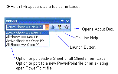 XPPort 2.7 software screenshot