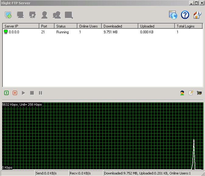 Xlight FTP Server 3.8.8 software screenshot