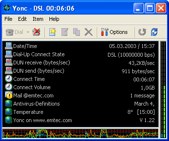 Yonc 1.28 software screenshot