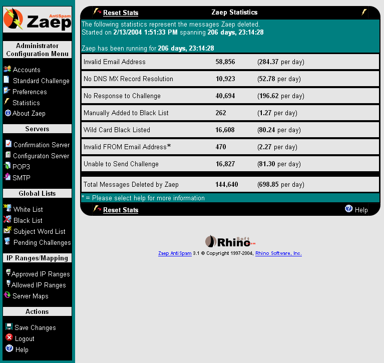 Zaep AntiSpam 5.2.0.2 software screenshot