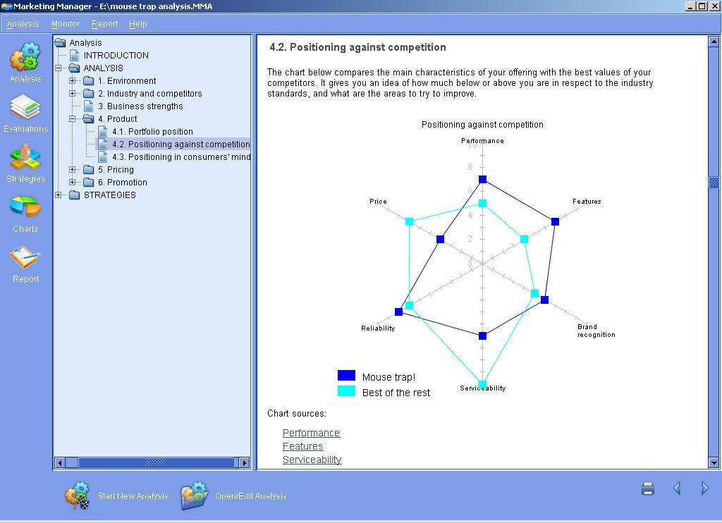 bluevizia Marketing Manager 2.15 software screenshot