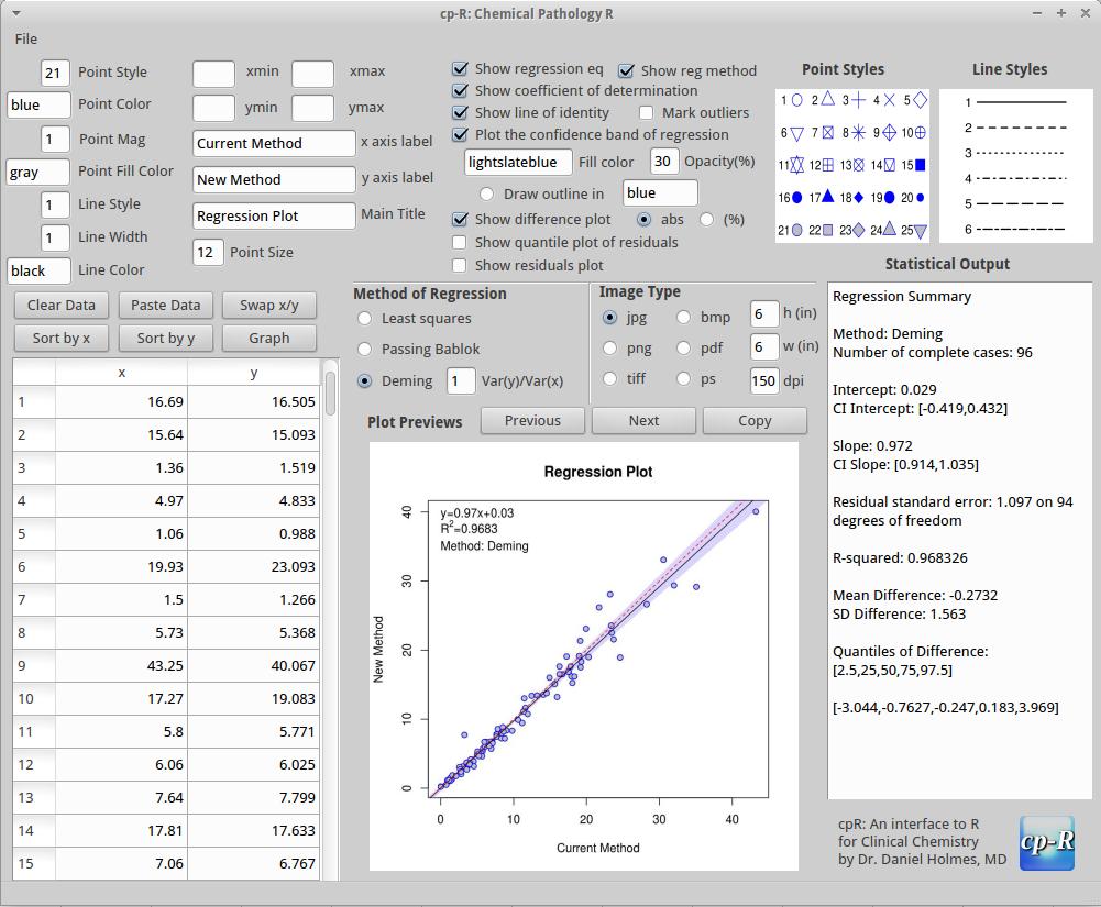 cp-R: Chemical Patology R 0.2.1 software screenshot