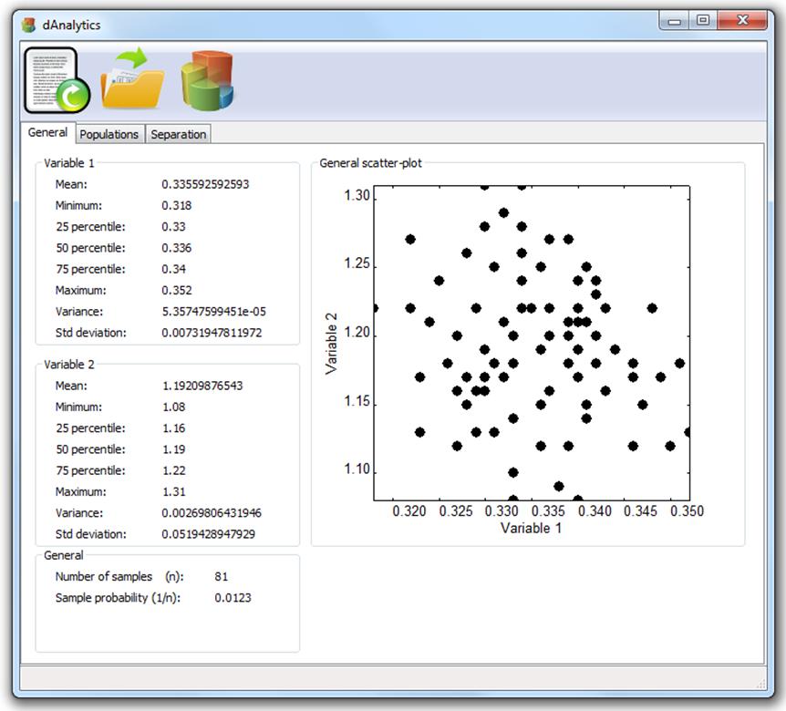 dAnalytics  software screenshot