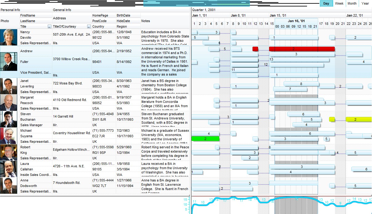 eXG2antt 7.3.0.4 software screenshot