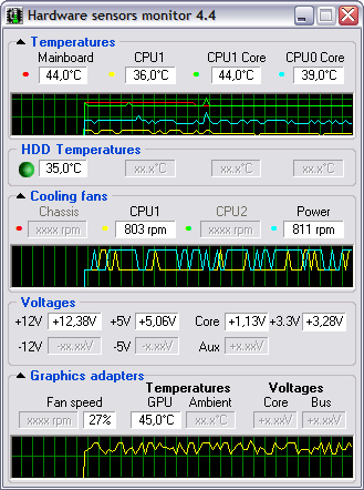 Hardware Sensors Monitor 4.5.4.2 software screenshot