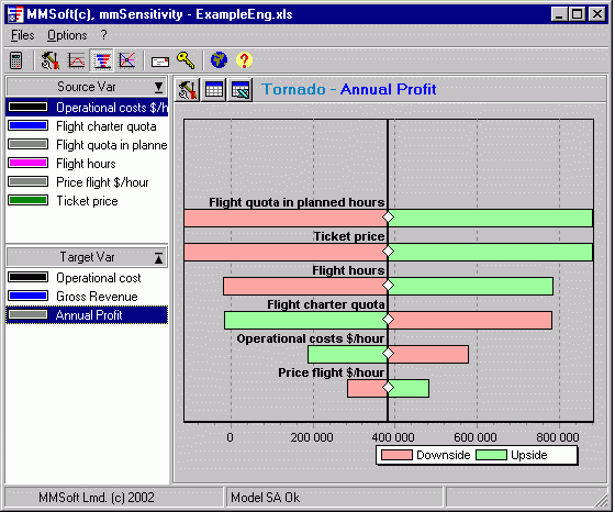 mmSensitivity 2.07 software screenshot