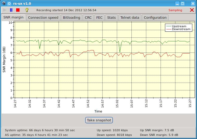 DSLstats 6.0.2 software screenshot